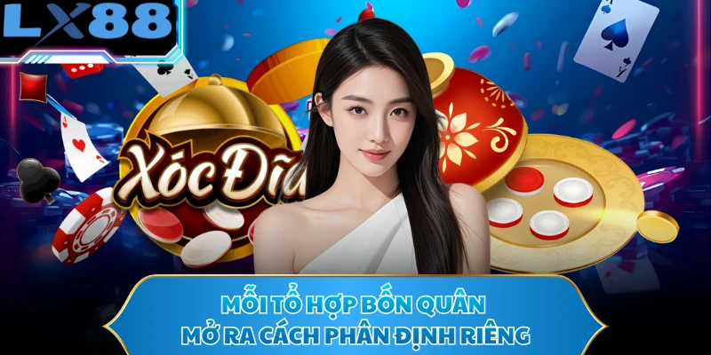 Mỗi tổ hợp bốn quân mở ra cách phân định riêng